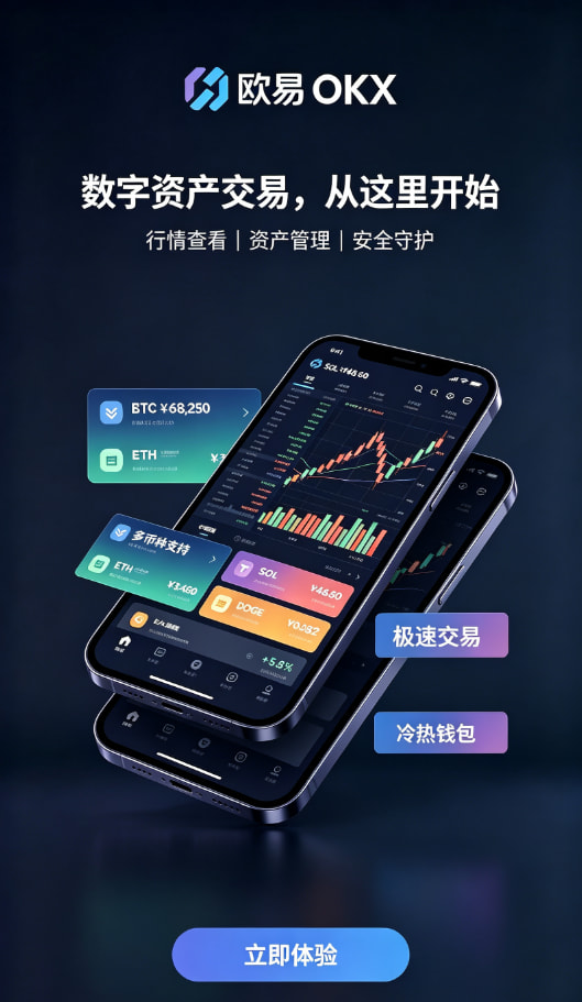 欧交易所app官方网站入口充值与交易操作界面
